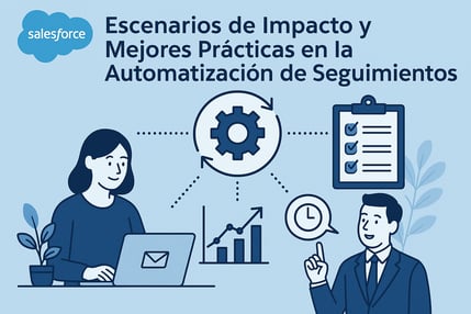 20250706_2056_Automatización y Mejores Prácticas_simple_compose_01jzhcxrasfkq956v7x835qett