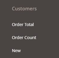 Customer report_Magento