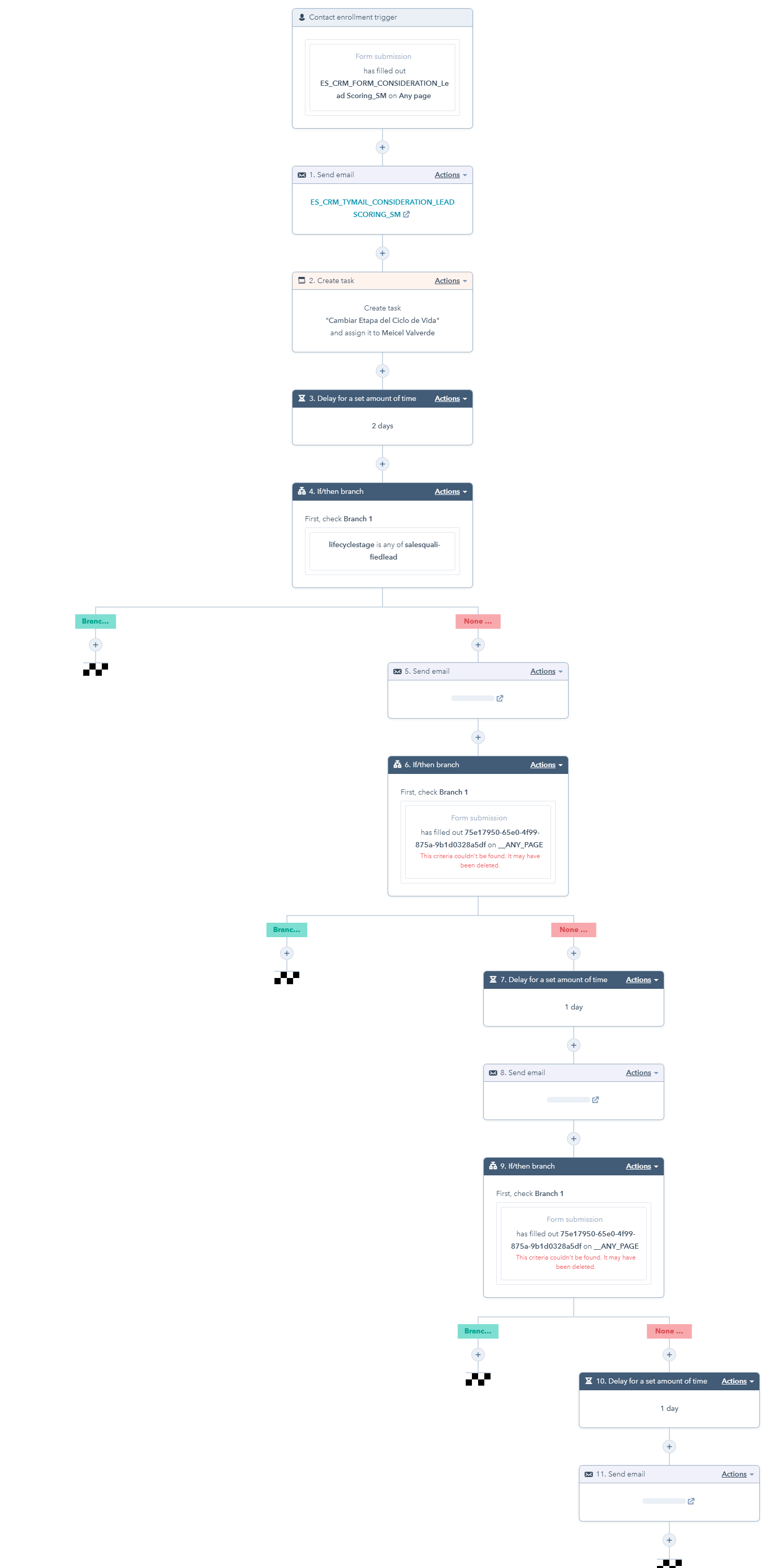 ES_CRM1_WORKFLOW_CONSIDERATION_Lead Scoring_SM