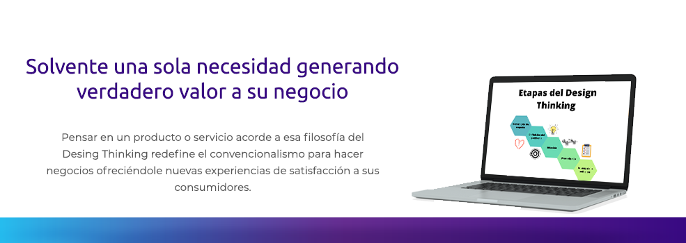 ES_Etapas-del-Design-Thinking