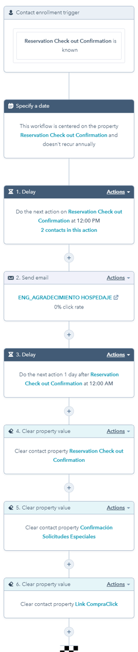 Imagineer_ Check-Out Confirmation