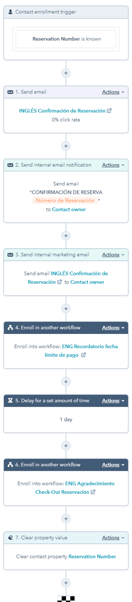 Imagineer_Workflow_Check-In Confirmation