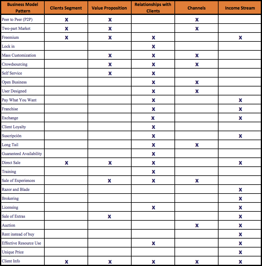 Screen Shot 2019-07-25 at 7.16.42 PM