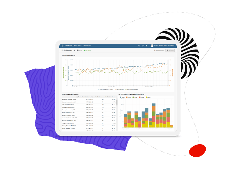 medicion y optimización_Adobe Commerce