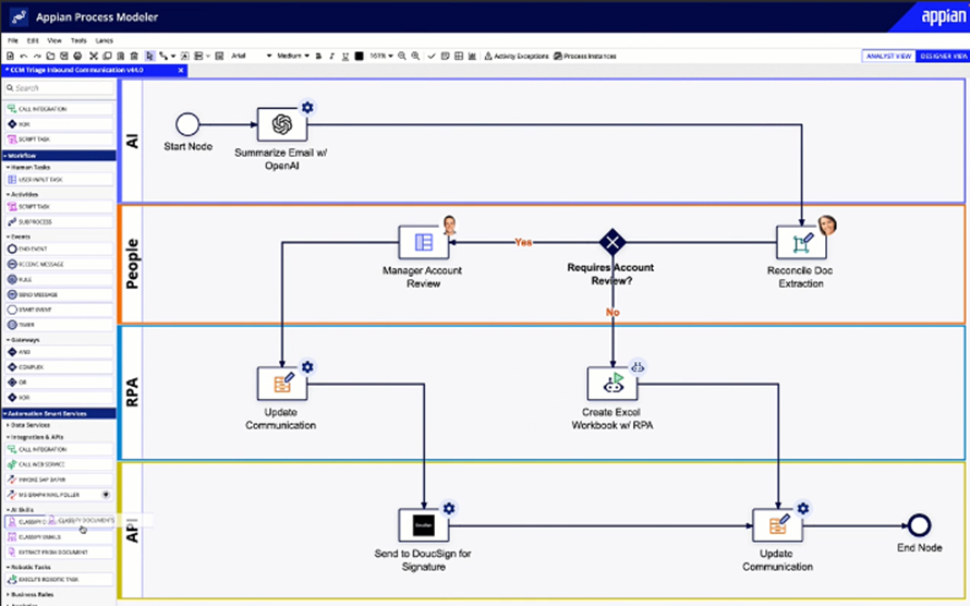 appian process modeler