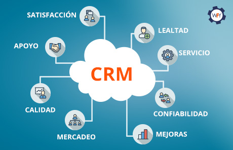 estrategias de tener un CRM