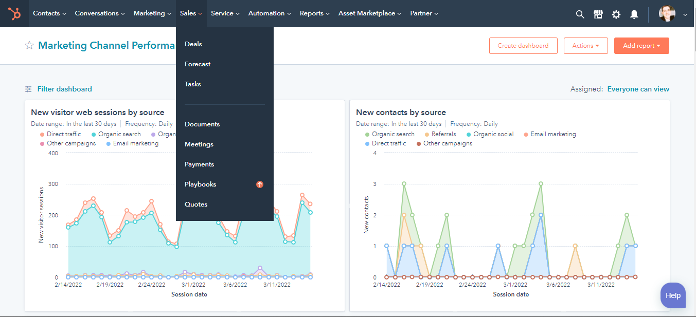 Hubspot_Dashboard