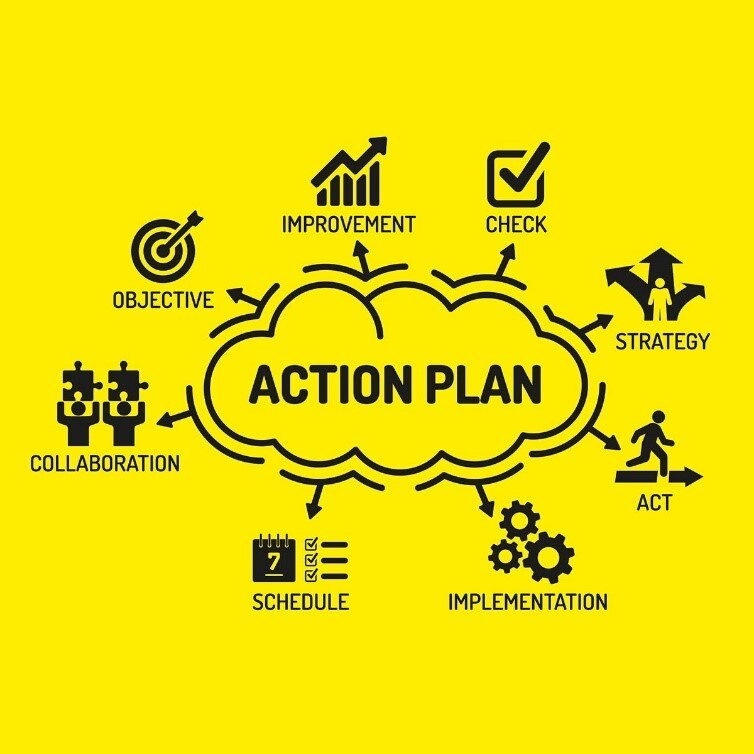 Plan de acción